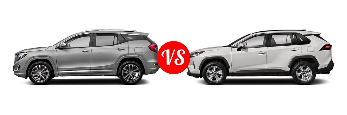 2021 GMC Terrain SUV Denali vs. 2021 Toyota RAV4 SUV XLE / XLE Premium - Side Comparison