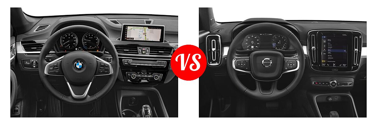 2021 BMW X1 SUV sDrive28i vs. 2019 Volvo XC40 SUV Momentum / R-Design - Dashboard Comparison