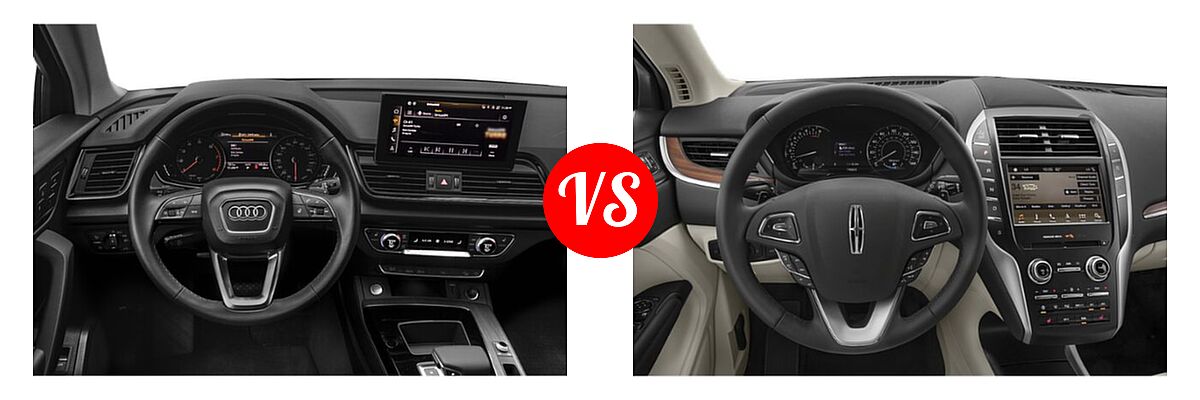 2021 Audi Q5 SUV Premium / Premium Plus / Prestige vs. 2019 Lincoln MKC SUV Black Label / FWD / Reserve / Select / Standard - Dashboard Comparison