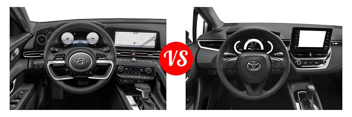 2021 Hyundai Elantra Sedan Limited / N Line / SE vs. 2021 Toyota Corolla Sedan Hybrid Hybrid LE - Dashboard Comparison