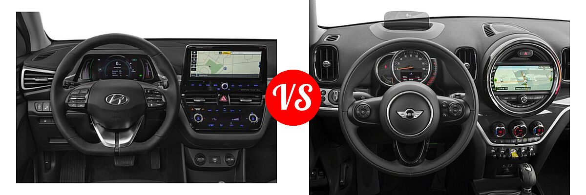 2021 Hyundai Ioniq Electric Hatchback Electric Limited vs. 2018 MINI Countryman Wagon Hybrid Cooper S E - Dashboard Comparison