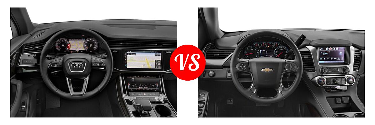 2020 Audi Q7 SUV Premium / Premium Plus / Prestige vs. 2020 Chevrolet Suburban SUV LS / LT - Dashboard Comparison