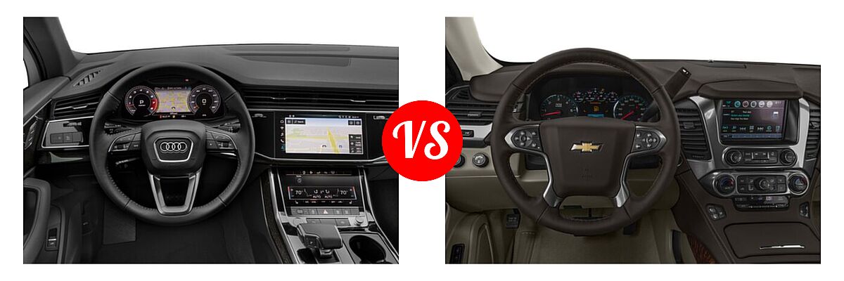 2020 Audi Q7 SUV Premium / Premium Plus / Prestige vs. 2020 Chevrolet Suburban SUV Premier - Dashboard Comparison