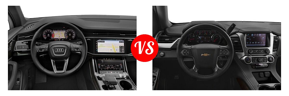 2020 Audi Q7 SUV Premium / Premium Plus / Prestige vs. 2020 Chevrolet Tahoe SUV LS / LT - Dashboard Comparison