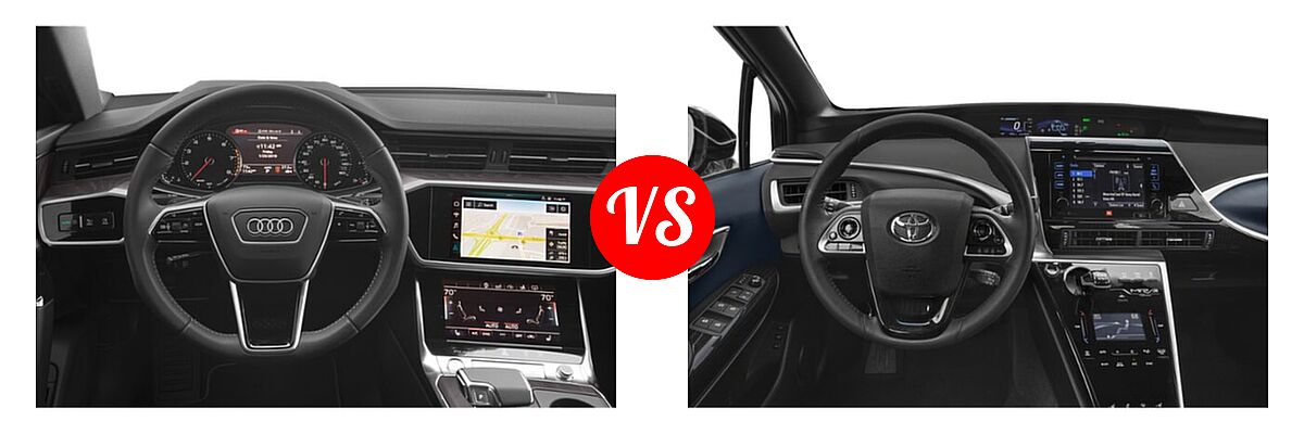 2020 Audi A7 Hatchback Premium / Premium Plus / Prestige vs. 2019 Toyota Mirai Hatchback Hydrogen Sedan - Dashboard Comparison