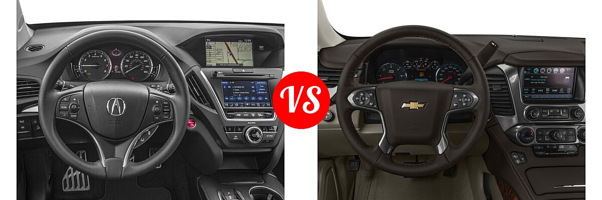 2018 Acura MDX SUV Hybrid Sport Hybrid w/Technology Pkg vs. 2018 Chevrolet Suburban SUV Premier - Dashboard Comparison
