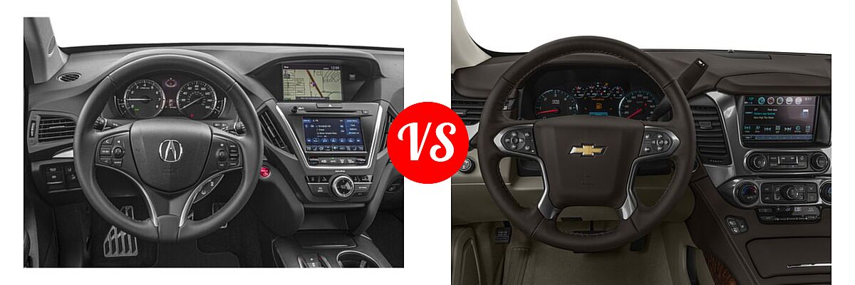 2018 Acura MDX SUV Hybrid Sport Hybrid w/Advance Pkg vs. 2018 Chevrolet Suburban SUV Premier - Dashboard Comparison