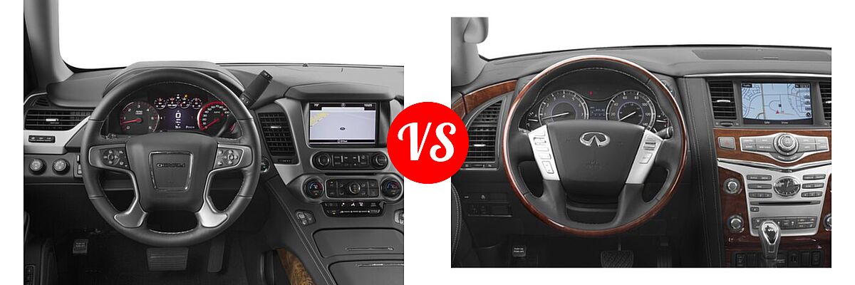 2018 GMC Yukon SUV Denali vs. 2018 Infiniti QX80 SUV AWD / RWD - Dashboard Comparison