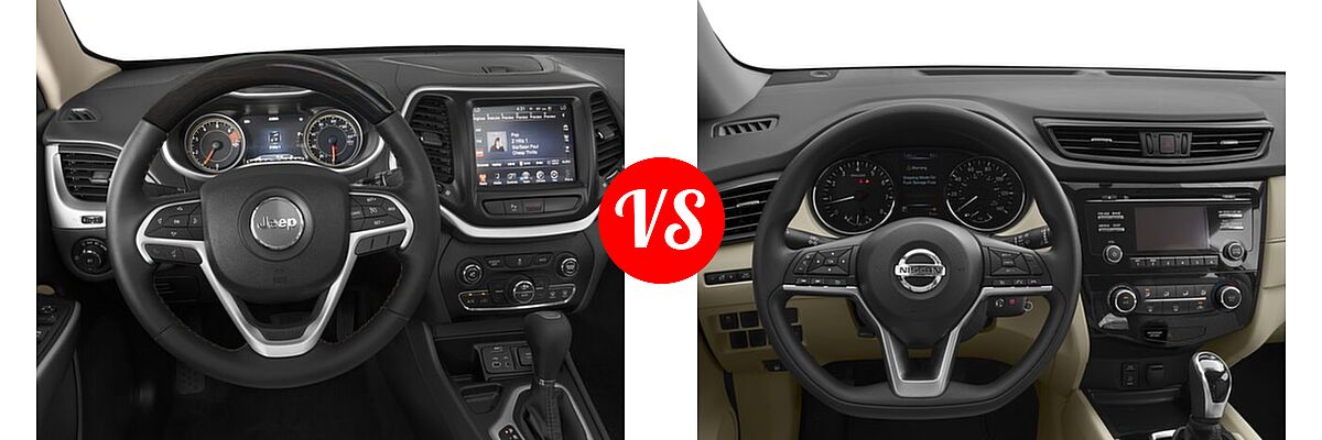 2018 Jeep Cherokee SUV Overland vs. 2018 Nissan Rogue SUV S / SV - Dashboard Comparison