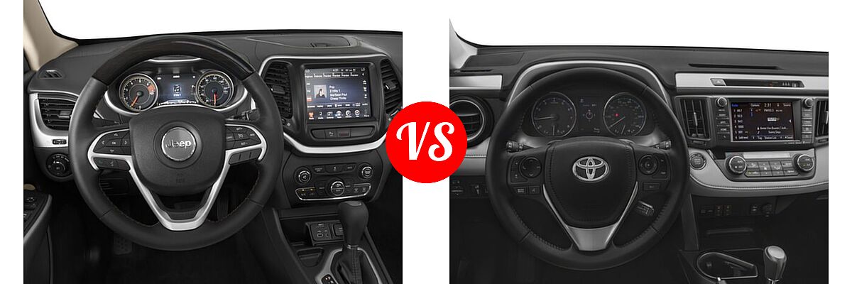 2018 Jeep Cherokee SUV Overland vs. 2018 Toyota RAV4 SUV Limited / Platinum / SE - Dashboard Comparison