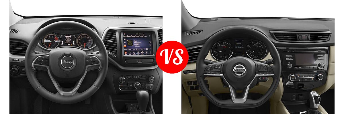 2018 Jeep Cherokee SUV Latitude / Latitude Plus vs. 2018 Nissan Rogue SUV S / SV - Dashboard Comparison