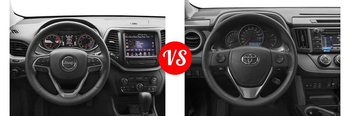 2018 Jeep Cherokee SUV Latitude / Latitude Plus vs. 2018 Toyota RAV4 SUV LE - Dashboard Comparison