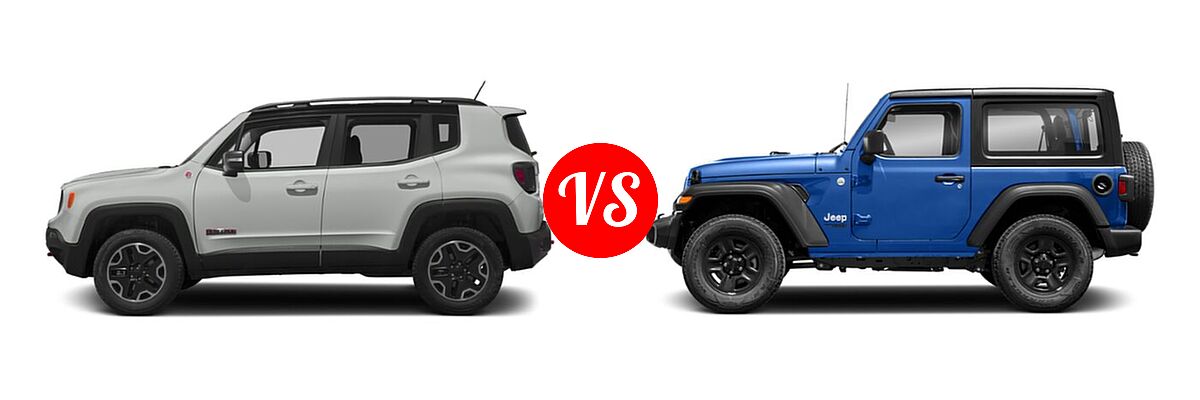 2018 Jeep Renegade SUV Trailhawk vs. 2018 Jeep Wrangler SUV Rubicon / Sport - Side Comparison