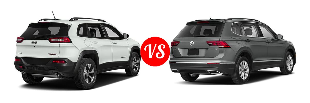2018 Jeep Cherokee SUV Trailhawk vs. 2018 Volkswagen Tiguan SUV S / SE / SEL / SEL Premium - Rear Right Comparison
