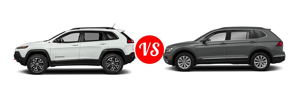2018 Jeep Cherokee SUV Trailhawk vs. 2018 Volkswagen Tiguan SUV S / SE / SEL / SEL Premium - Side Comparison