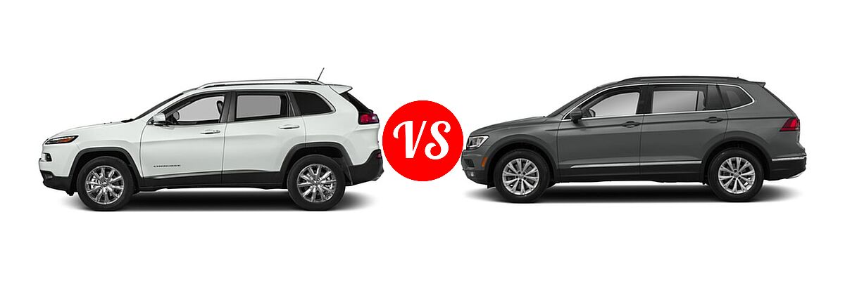 2018 Jeep Cherokee SUV Limited vs. 2018 Volkswagen Tiguan SUV S / SE / SEL / SEL Premium - Side Comparison