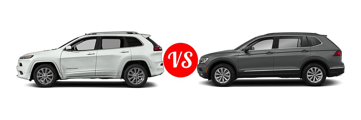 2018 Jeep Cherokee SUV Overland vs. 2018 Volkswagen Tiguan SUV S / SE / SEL / SEL Premium - Side Comparison