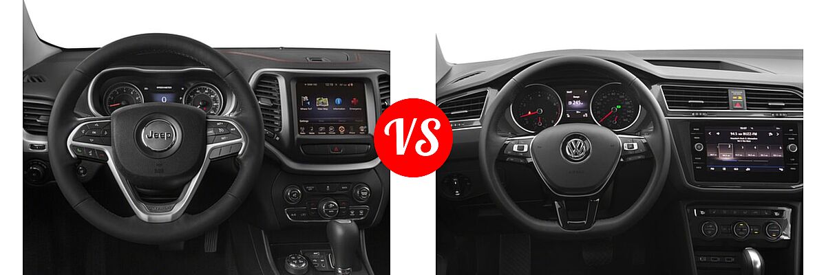 2018 Jeep Cherokee SUV Trailhawk vs. 2018 Volkswagen Tiguan SUV S / SE / SEL / SEL Premium - Dashboard Comparison