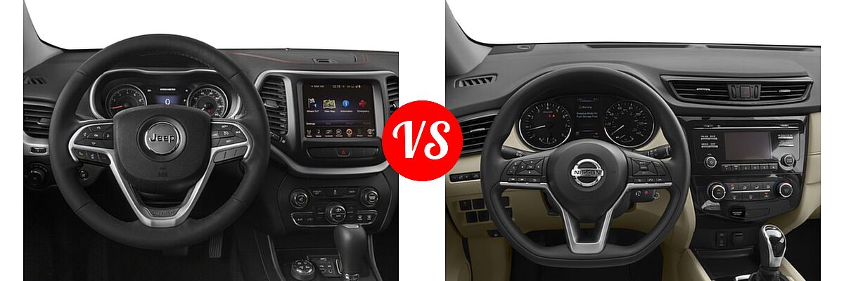 2018 Jeep Cherokee SUV Trailhawk vs. 2018 Nissan Rogue SUV S / SV - Dashboard Comparison
