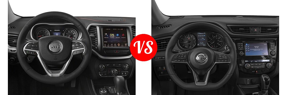 2018 Jeep Cherokee SUV Trailhawk vs. 2018 Nissan Rogue SUV SL - Dashboard Comparison