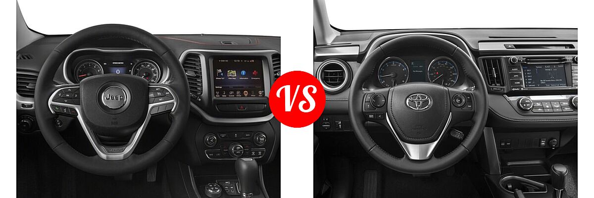 2018 Jeep Cherokee SUV Trailhawk vs. 2018 Toyota RAV4 SUV XLE - Dashboard Comparison
