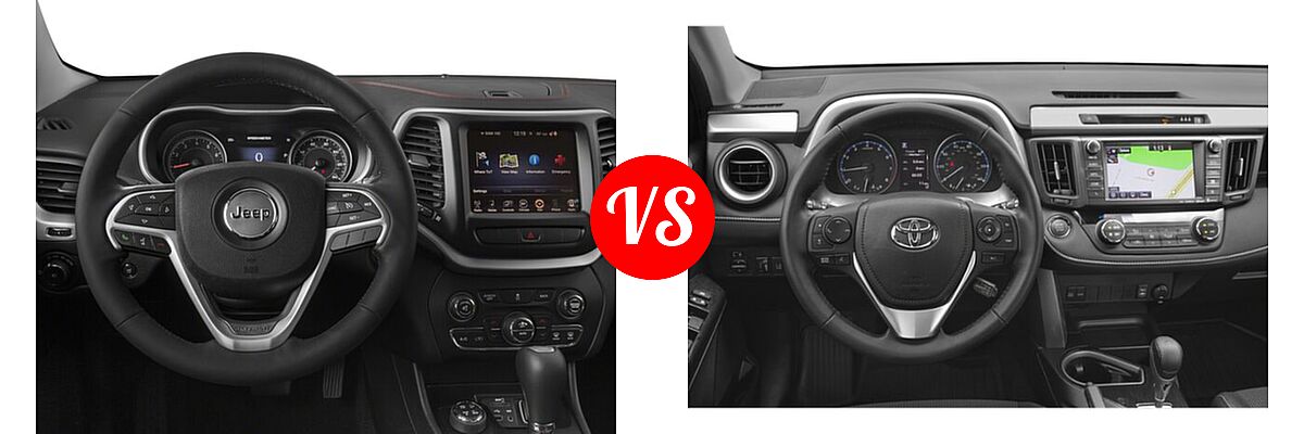 2018 Jeep Cherokee SUV Trailhawk vs. 2018 Toyota RAV4 SUV Adventure - Dashboard Comparison