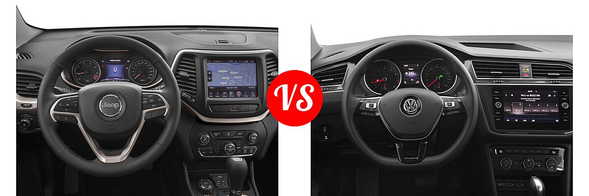 2018 Jeep Cherokee SUV Limited vs. 2018 Volkswagen Tiguan SUV S / SE / SEL / SEL Premium - Dashboard Comparison