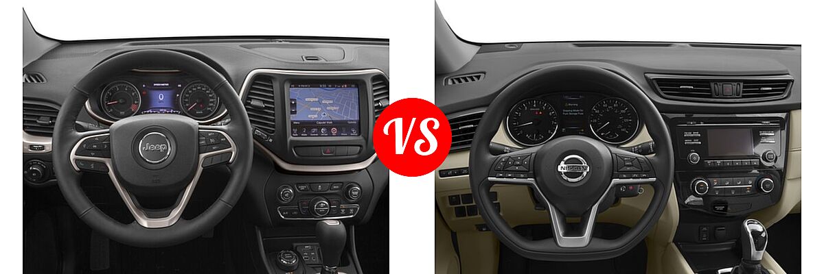 2018 Jeep Cherokee SUV Limited vs. 2018 Nissan Rogue SUV S / SV - Dashboard Comparison