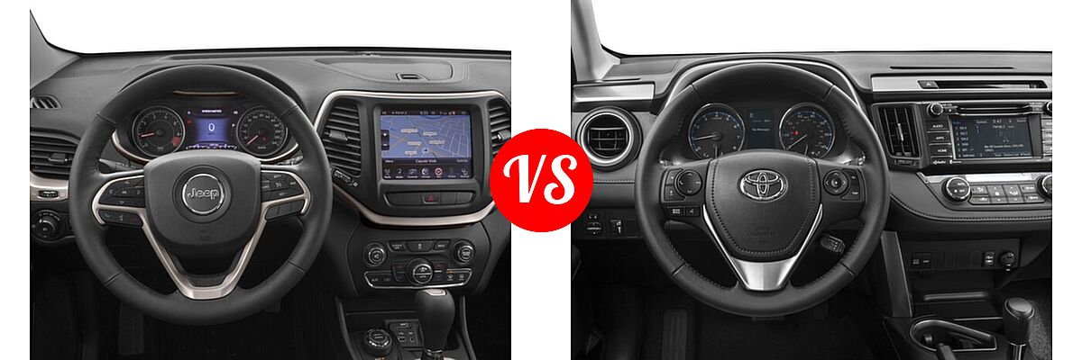 2018 Jeep Cherokee SUV Limited vs. 2018 Toyota RAV4 SUV XLE - Dashboard Comparison
