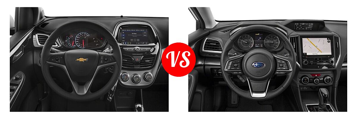 2022 Chevrolet Spark Hatchback 1LT / 2LT / ACTIV / LS vs. 2022 Subaru Impreza Hatchback Limited - Dashboard Comparison