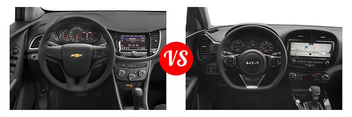 2022 Chevrolet Trax SUV LS vs. 2022 Kia Soul SUV GT-Line - Dashboard Comparison