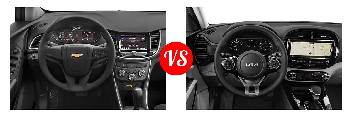 2022 Chevrolet Trax SUV LS vs. 2022 Kia Soul SUV EX - Dashboard Comparison