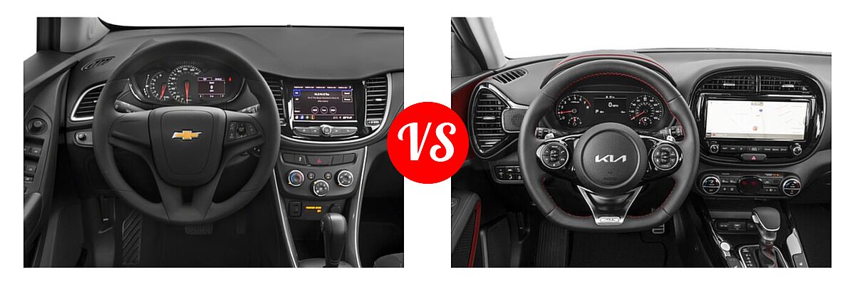 2022 Chevrolet Trax SUV LS vs. 2022 Kia Soul SUV Turbo - Dashboard Comparison