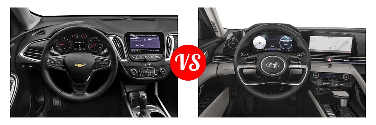 2022 Chevrolet Malibu Sedan RS vs. 2022 Hyundai Elantra Sedan Hybrid Blue / Limited - Dashboard Comparison
