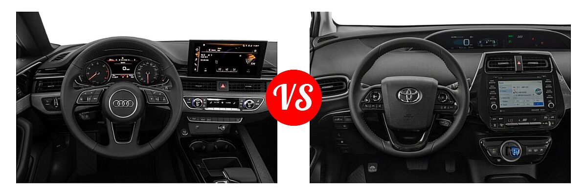 2022 Audi A5 Hatchback Premium / Premium Plus / Prestige / S line Premium / S line Premium Plus / S line Prestige vs. 2022 Toyota Prius Prime Hatchback PHEV LE / XLE - Dashboard Comparison
