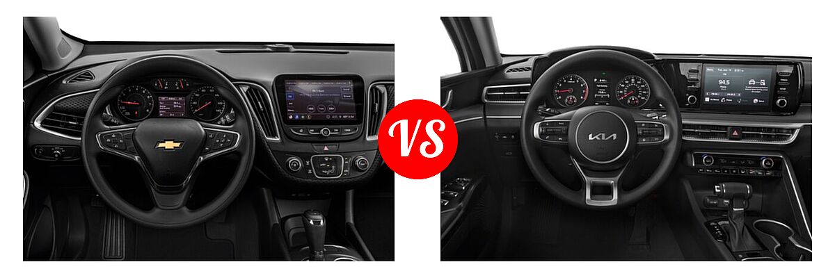 2022 Chevrolet Malibu Sedan LS vs. 2022 Kia K5 Sedan EX / GT / LX / LXS - Dashboard Comparison