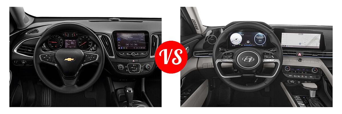 2022 Chevrolet Malibu Sedan LS vs. 2022 Hyundai Elantra Sedan Hybrid Blue / Limited - Dashboard Comparison