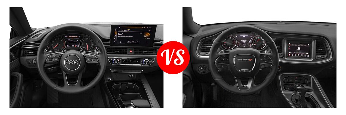 2022 Audi A5 Coupe S line Premium / S line Premium Plus / S line Prestige vs. 2022 Dodge Challenger Coupe GT / R/T - Dashboard Comparison