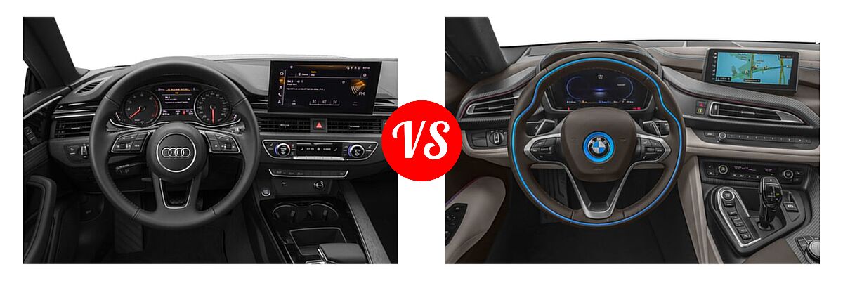 2022 Audi A5 Coupe S line Premium / S line Premium Plus / S line Prestige vs. 2019 BMW i8 Coupe PHEV Coupe - Dashboard Comparison