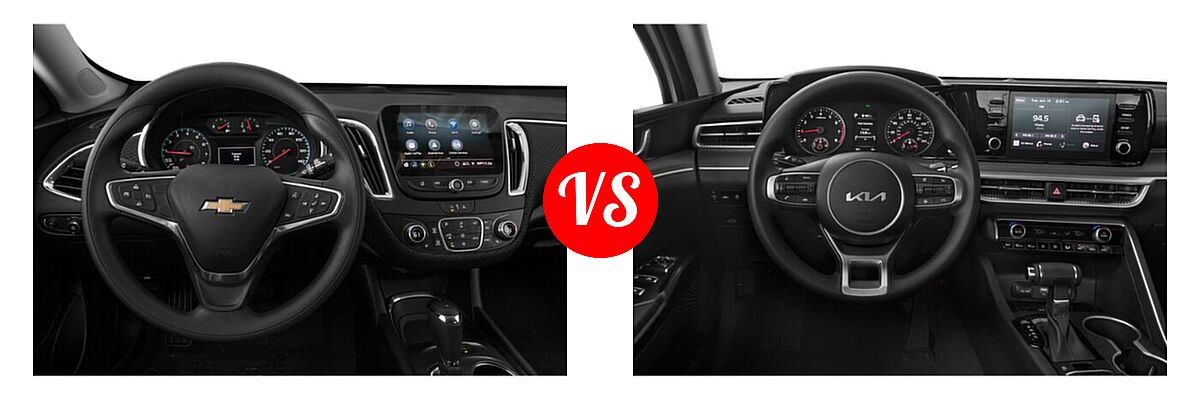 2022 Chevrolet Malibu Sedan LT vs. 2022 Kia K5 Sedan EX / GT / LX / LXS - Dashboard Comparison