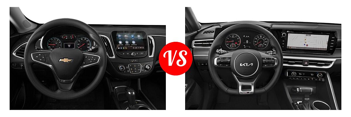 2022 Chevrolet Malibu Sedan LT vs. 2022 Kia K5 Sedan GT-Line - Dashboard Comparison