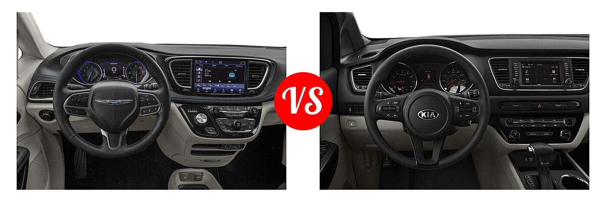 2021 Chrysler Pacifica Minivan Limited / Pinnacle / Touring / Touring L vs. 2021 Kia Sedona Minivan LX - Dashboard Comparison