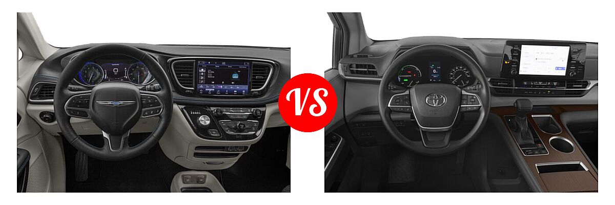 2021 Chrysler Pacifica Minivan Limited / Pinnacle / Touring / Touring L vs. 2021 Toyota Sienna Minivan Hybrid LE - Dashboard Comparison