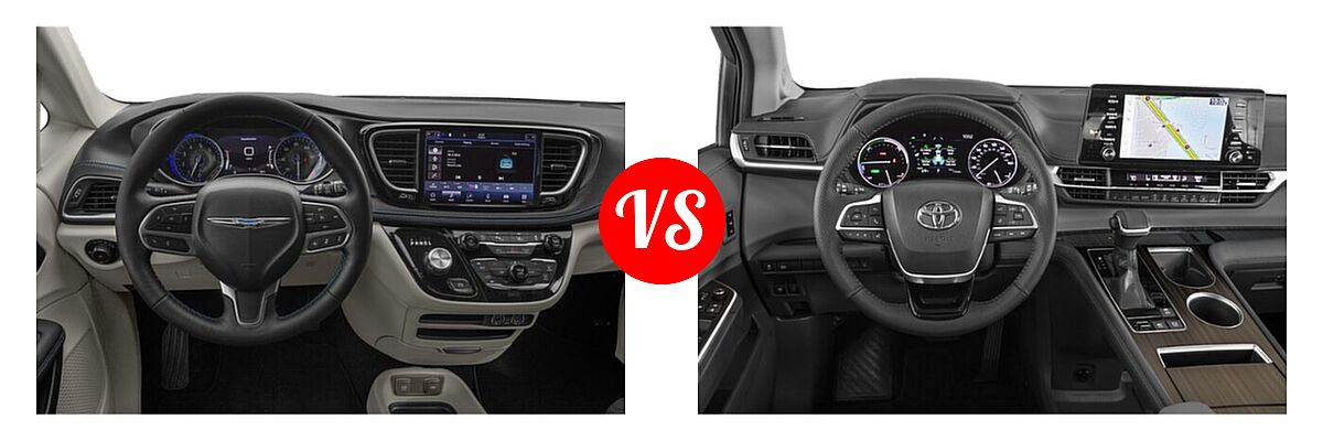 2021 Chrysler Pacifica Minivan Limited / Pinnacle / Touring / Touring L vs. 2021 Toyota Sienna Minivan Hybrid Limited - Dashboard Comparison