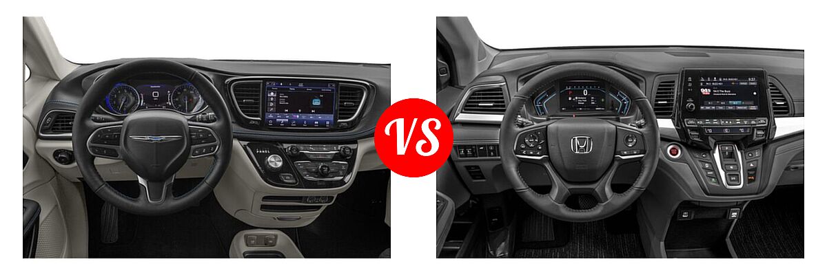 2021 Chrysler Pacifica Minivan Limited / Pinnacle / Touring / Touring L vs. 2021 Honda Odyssey Minivan EX-L - Dashboard Comparison