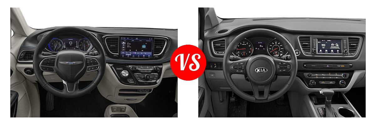 2021 Chrysler Pacifica Minivan Limited / Pinnacle / Touring / Touring L vs. 2021 Kia Sedona Minivan EX - Dashboard Comparison