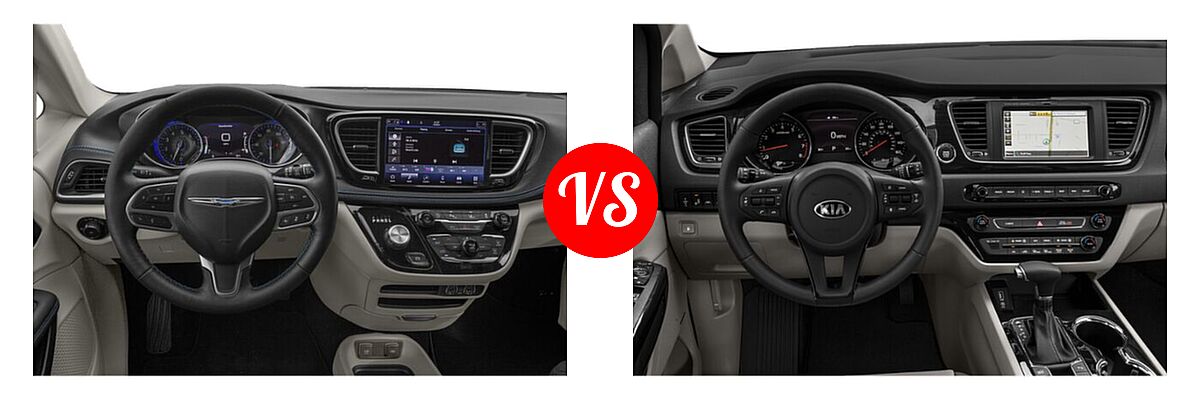 2021 Chrysler Pacifica Minivan Limited / Pinnacle / Touring / Touring L vs. 2021 Kia Sedona Minivan SX - Dashboard Comparison