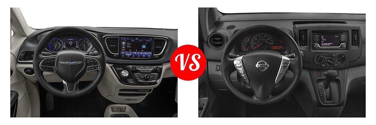 2021 Chrysler Pacifica Minivan Limited / Pinnacle / Touring / Touring L vs. 2019 Nissan NV200 Minivan S / SV - Dashboard Comparison