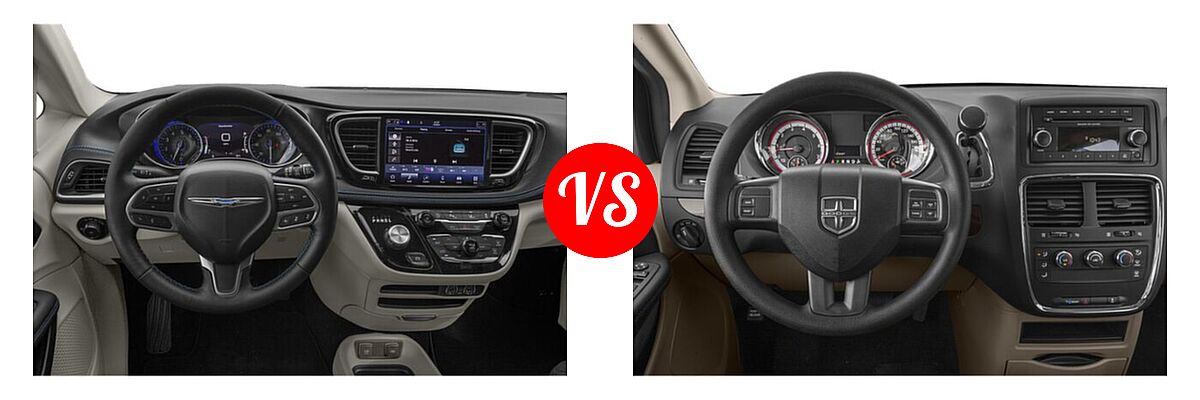 2021 Chrysler Pacifica Minivan Limited / Pinnacle / Touring / Touring L vs. 2020 Dodge Grand Caravan Minivan SE / SE Plus / SXT - Dashboard Comparison