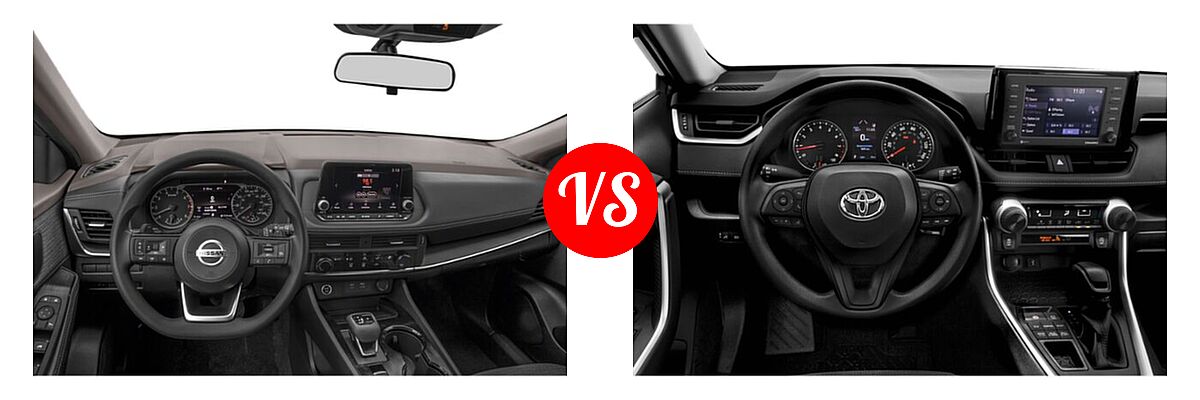 2021 Nissan Rogue SUV S / SL / SV vs. 2021 Toyota RAV4 SUV LE - Dashboard Comparison